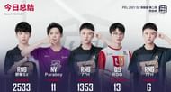 Top 5 kill leaders From day 1